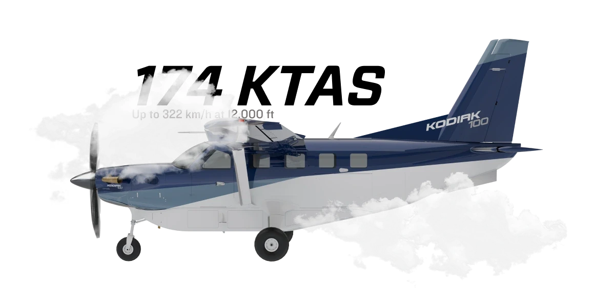 Kodiak 100: 174 KTAS (up to 322 km/h at 12,000 ft)