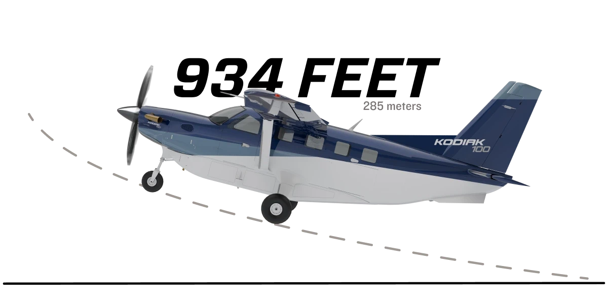Kodiak 100 934 Feet (285 meters)