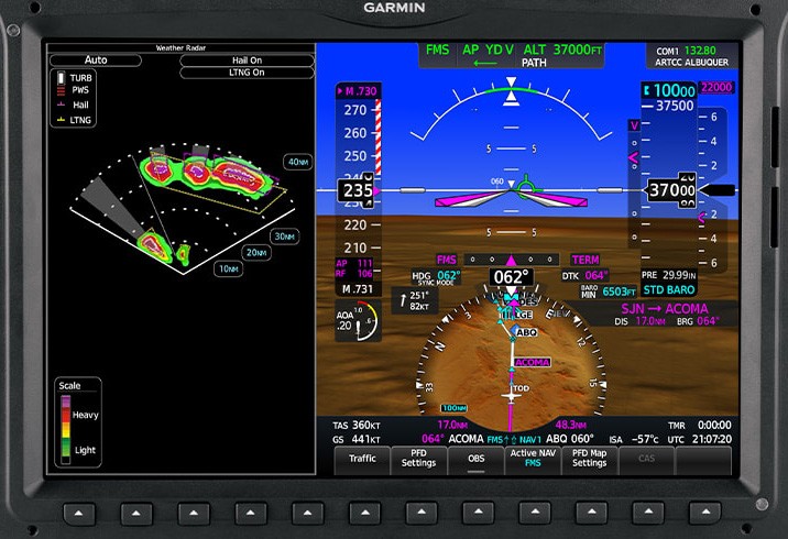 Weather radar